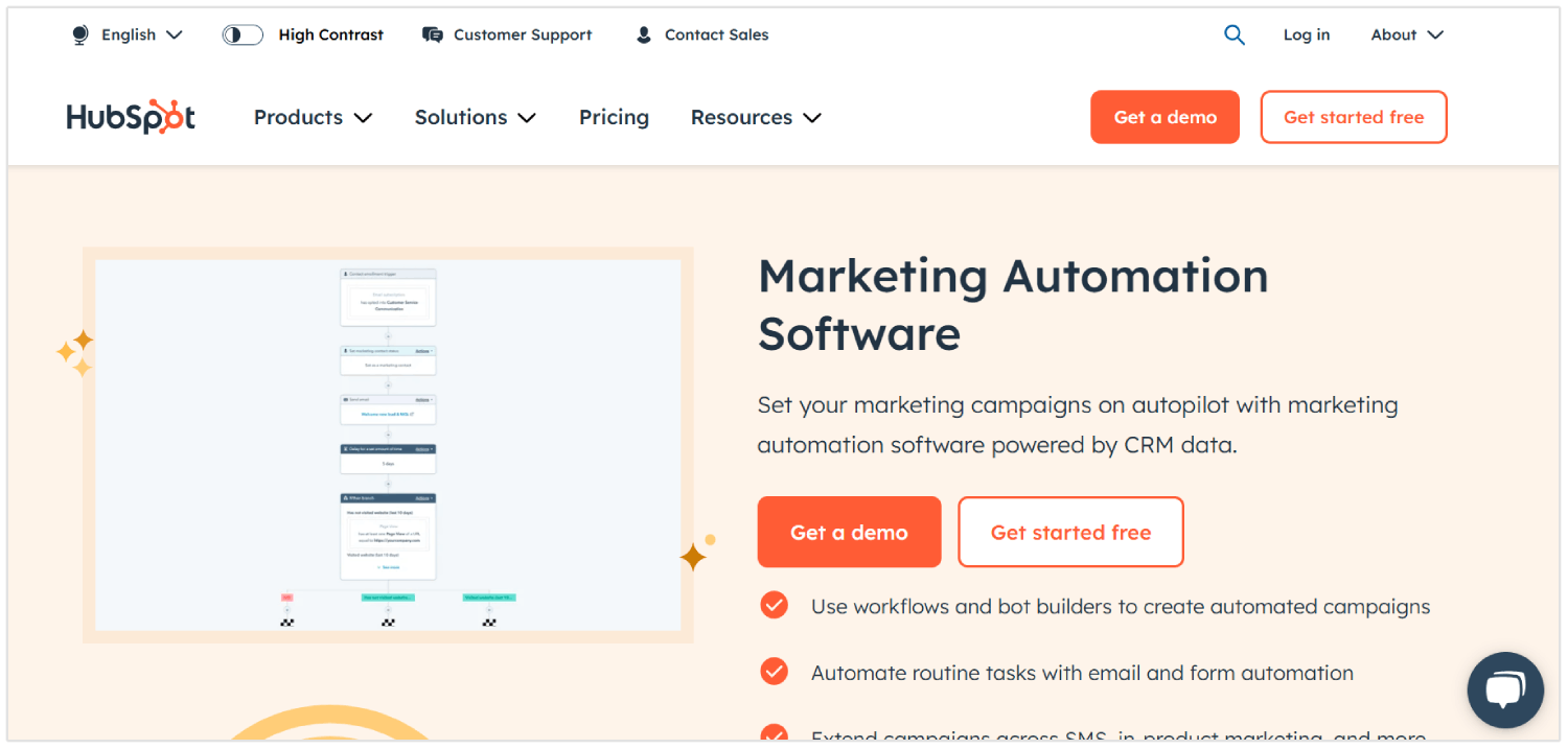 Software di automazione del marketing Hubspot